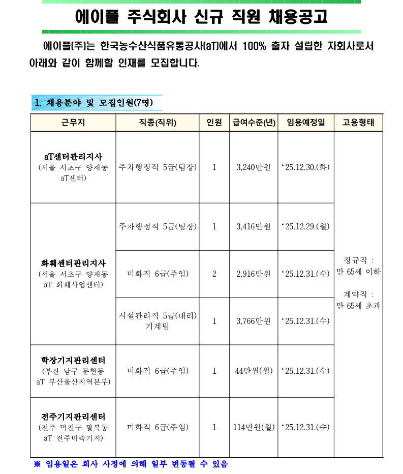 1. 2025 정기 신규 직원 채용 재공고(안)_1.png
