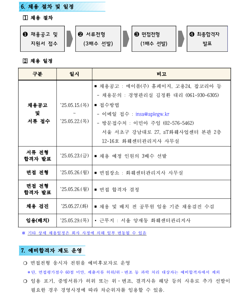 1. 화훼센터관리지사 미화직 6급 직원채용 공고(안)_3.png