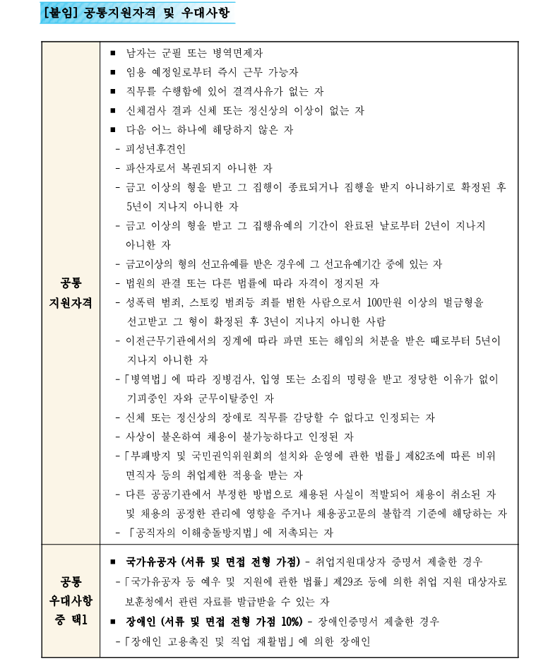 1. 물가조사직  6급 직원 채용공고(안)_5.png