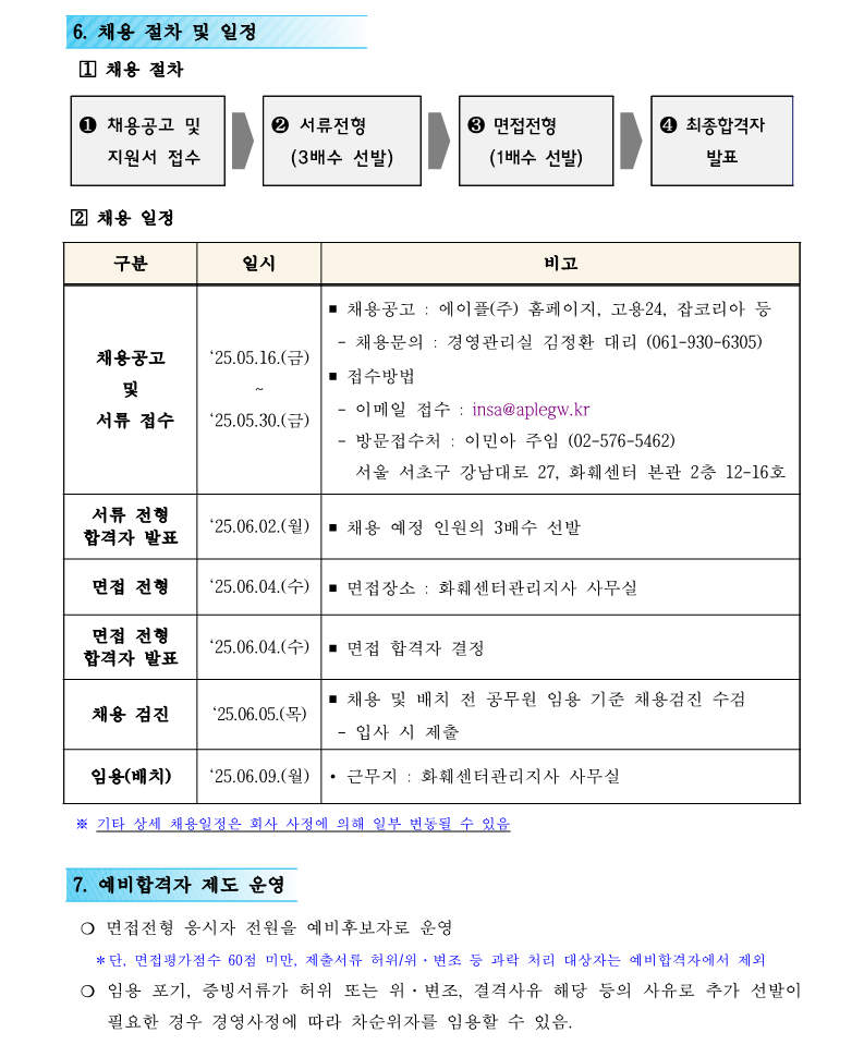 1. 화훼센터관리지사 지원직 6급 직원 채용공고(안)_3.png