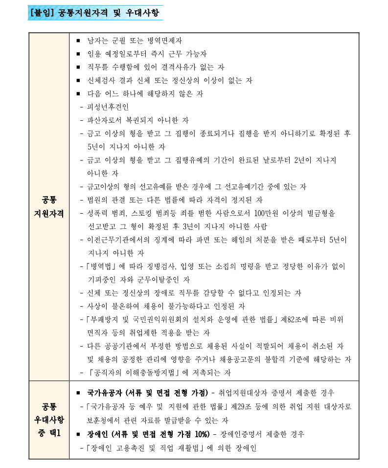 1. 이천기지관리센터 경비직 6급 주임 단기단 대체근로 직원 채용공고(안)_4.png
