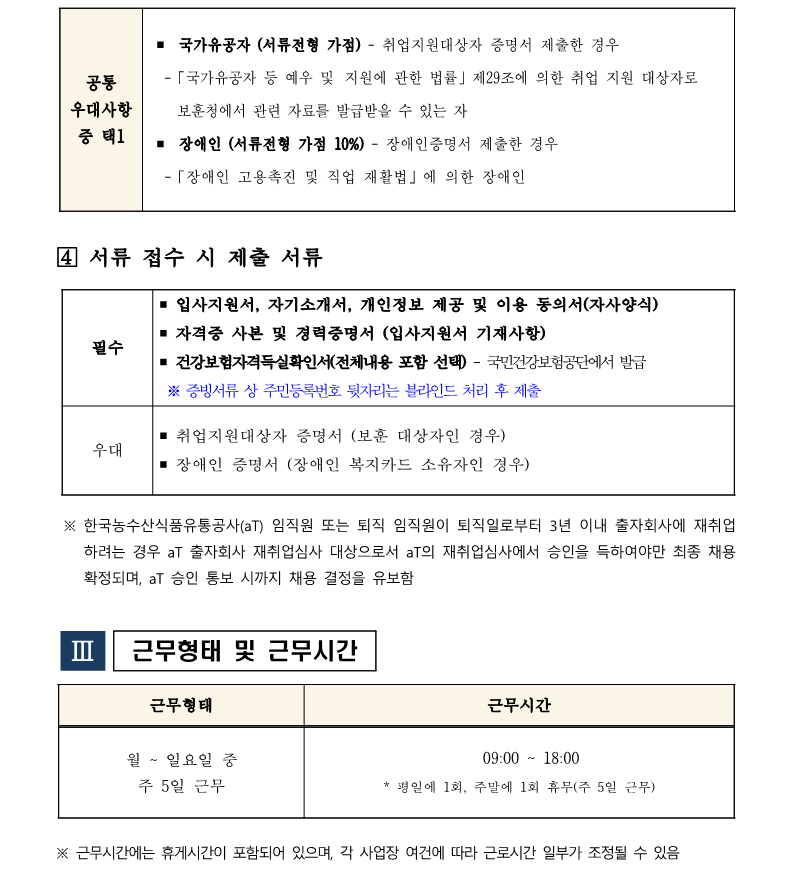 2. aT센터관리지사 지원직 6급(주임) 직원채용 재공고(안)_3.png