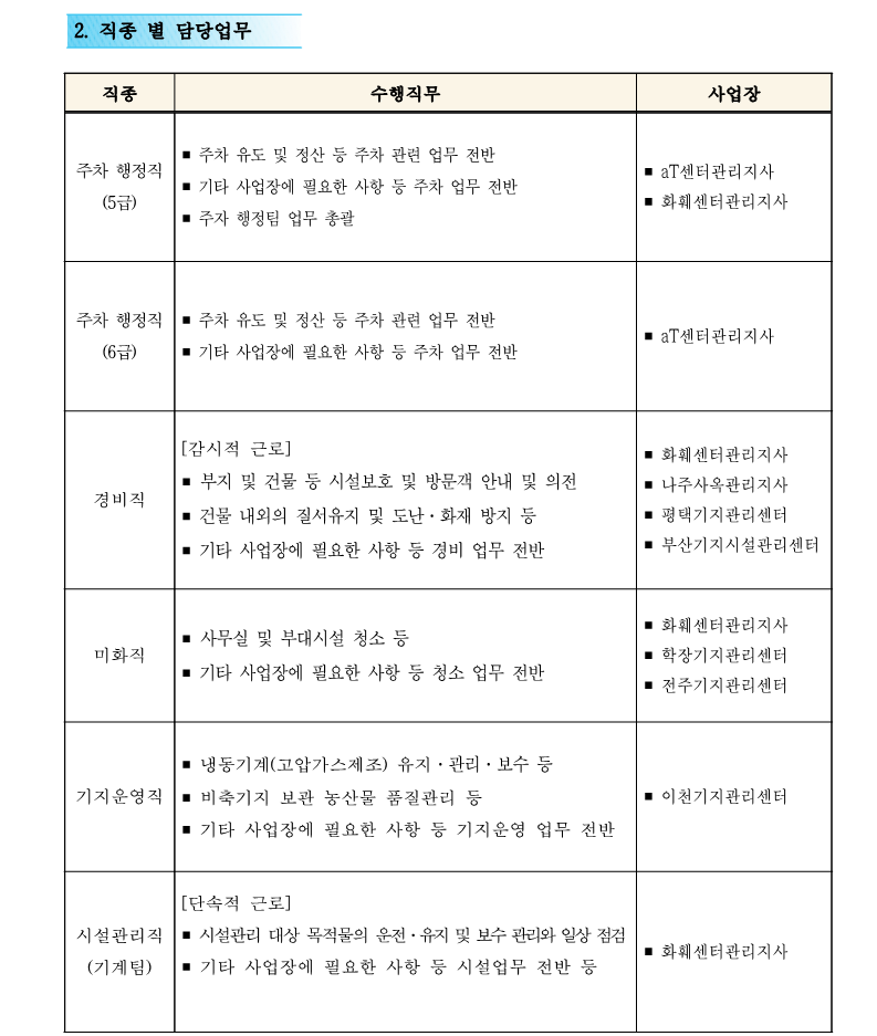 1. 2025 정기 신규 직원 채용 공고(안)_4일_3.png