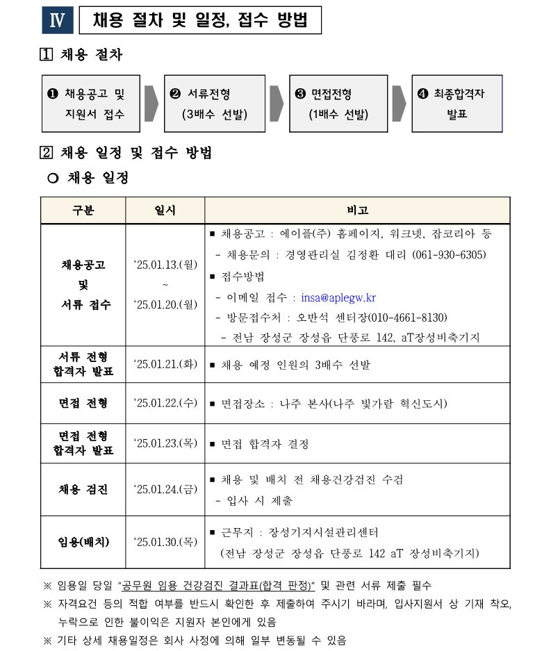 1. 장성기지시설관리센터 경비직 주임(6급) 직원채용 공고(안)_4.png