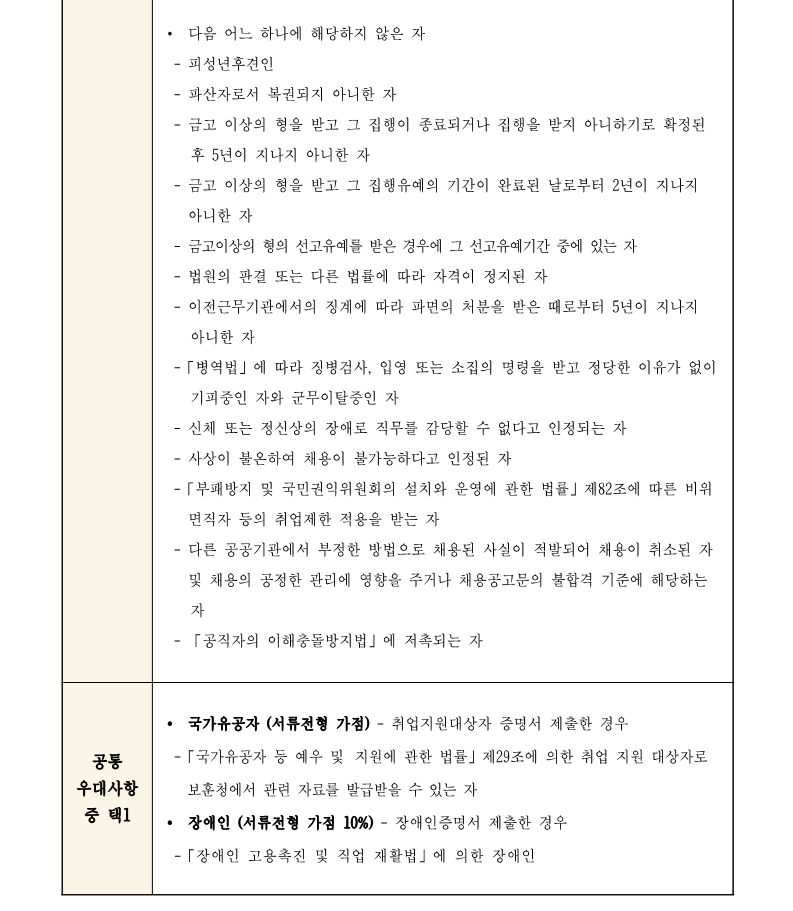 2. 화훼센터관리지사 서무 지원직 직원 채용(안)_3.png