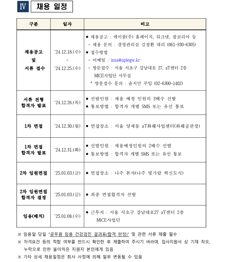 1. MICE사업단장(행정직 1급) 재채용(안) (2)_4.png