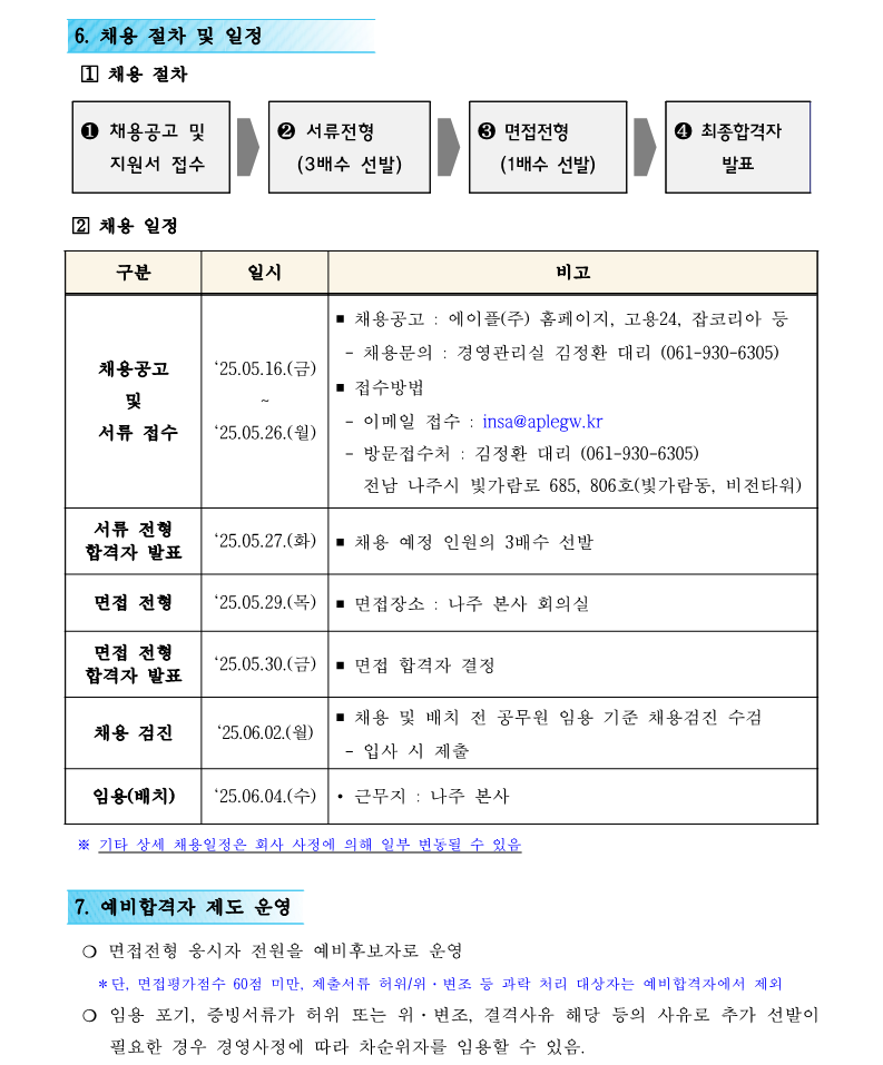 1. 비축운영본부 지원직 6급 육아휴직 대체근로 직원 채용공고(안)_3.png