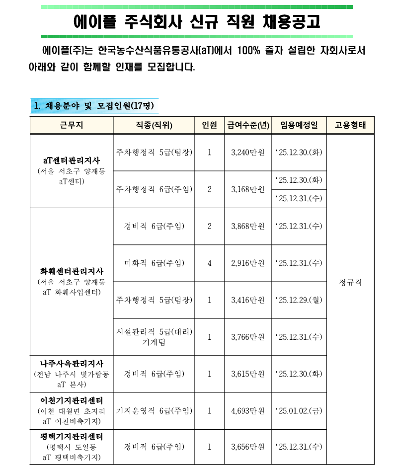 1. 2025 정기 신규 직원 채용 공고(안)_4일_1.png