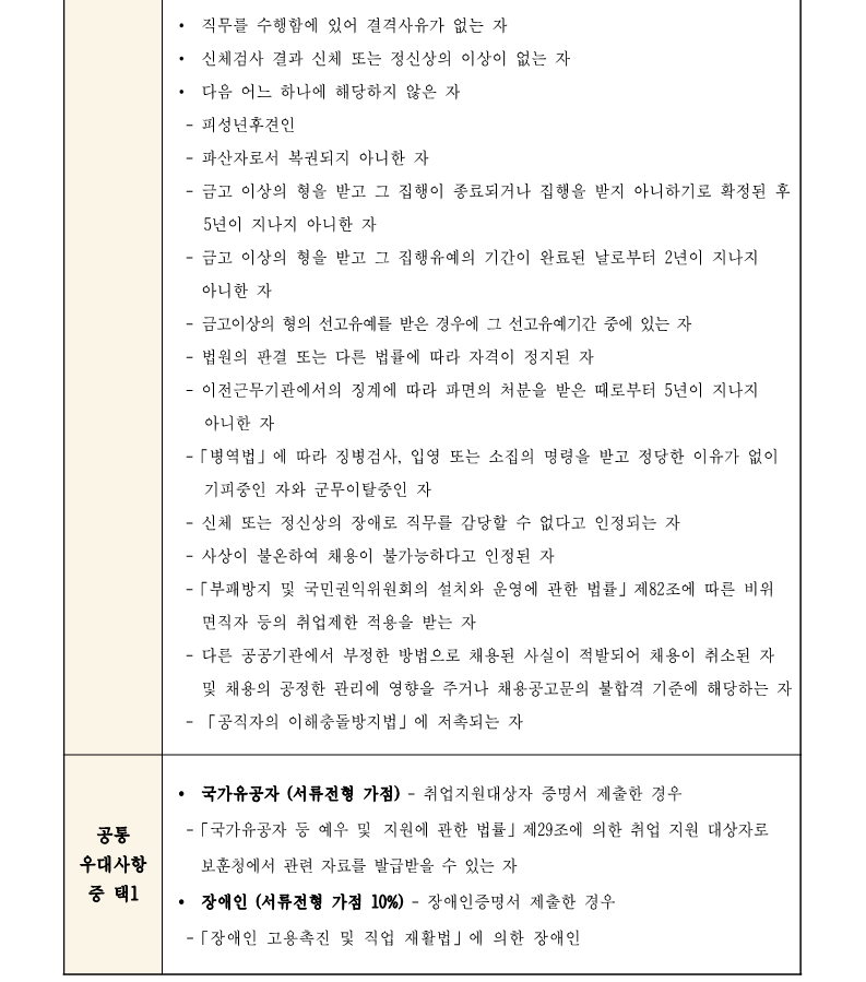[붙임2]화훼센터관리지사 전기팀장(시설관리직 3급) 채용(안)_3.png