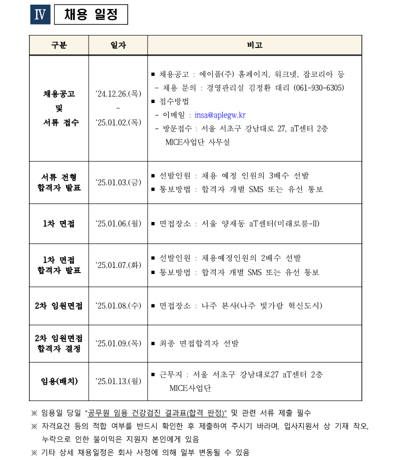 1. MICE사업단장(행정직 1급) 채용 재공고(안)_4.png