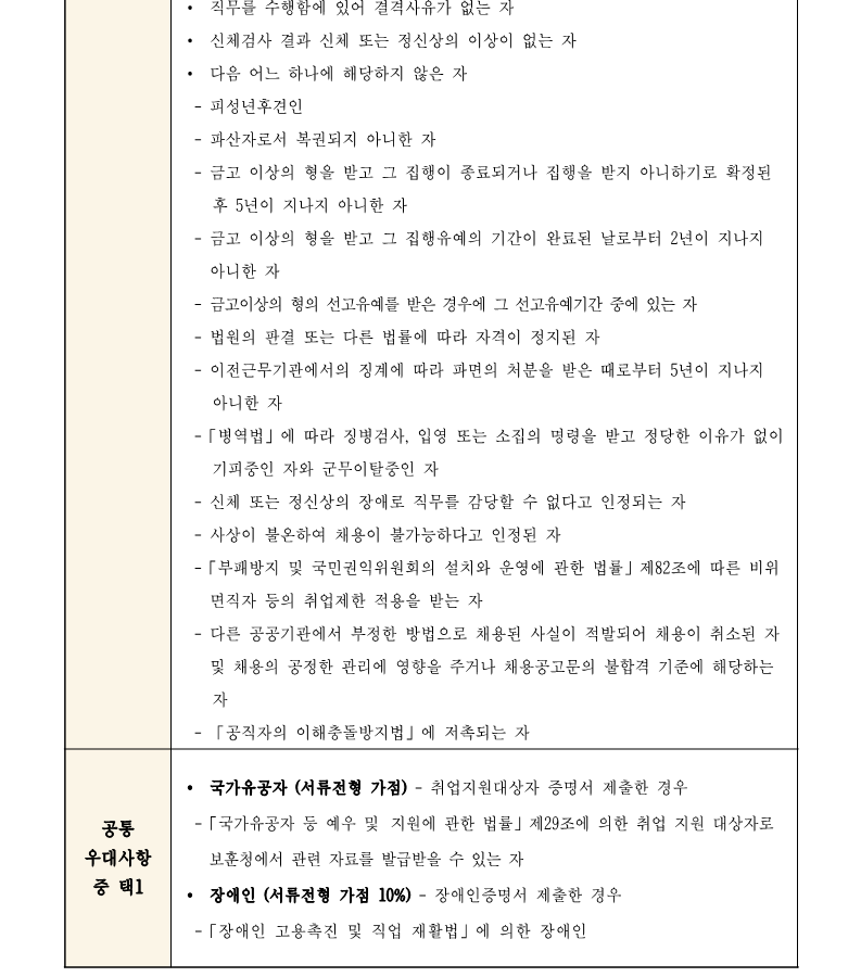 2.화훼센터관리지사 전기팀장(시설관리직 3급) 채용(안)_3.png