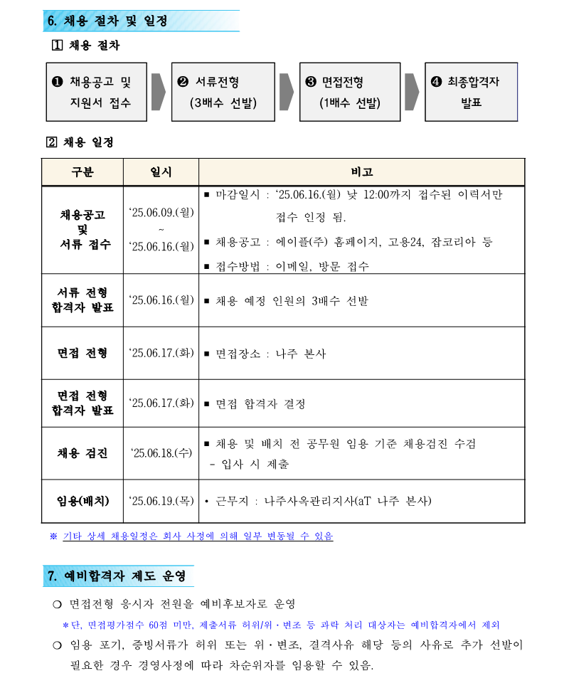 1. 나주사옥관리지사 지원직 6급 출산 및 육아휴직 대체 직원 채용공고(안)_3.png