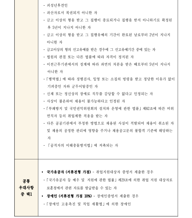1.화훼센터관리지사 기계팀 시설관리직 5급 채용(안)_3.png